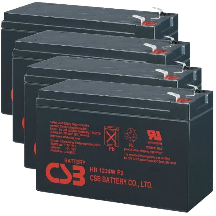 Eaton 5SC-2200IRT Rackmount Battery Replacement