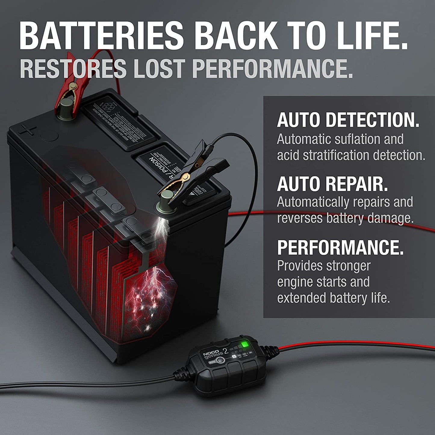 Noco Genius2 2 Amp Battery Charger, Maintainer, and Desulfator