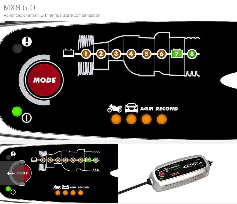 CTEK MXS5.0 Battery Charger