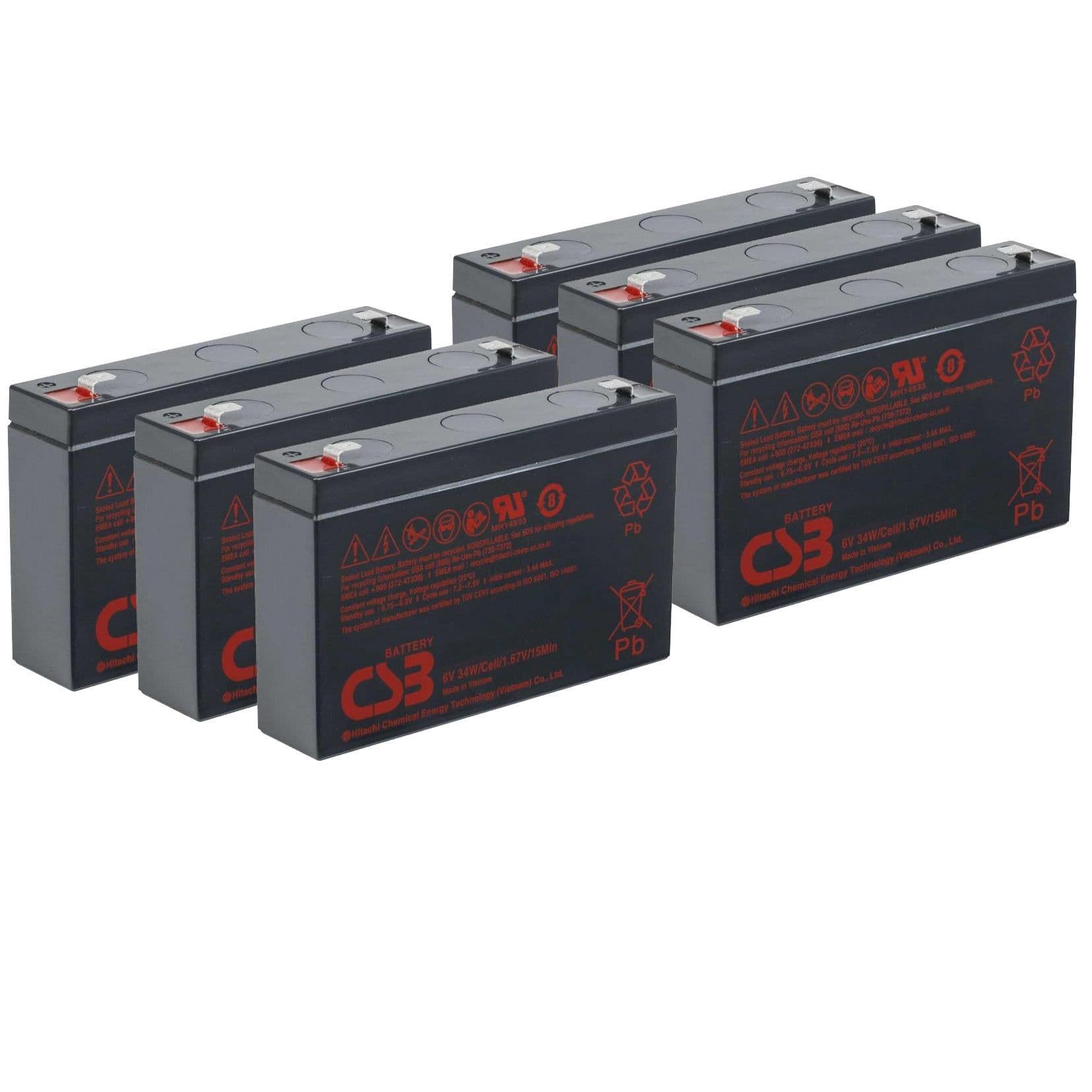 Eaton 5P 1550i R Rackmount Battery Replacement – hardwarexpress