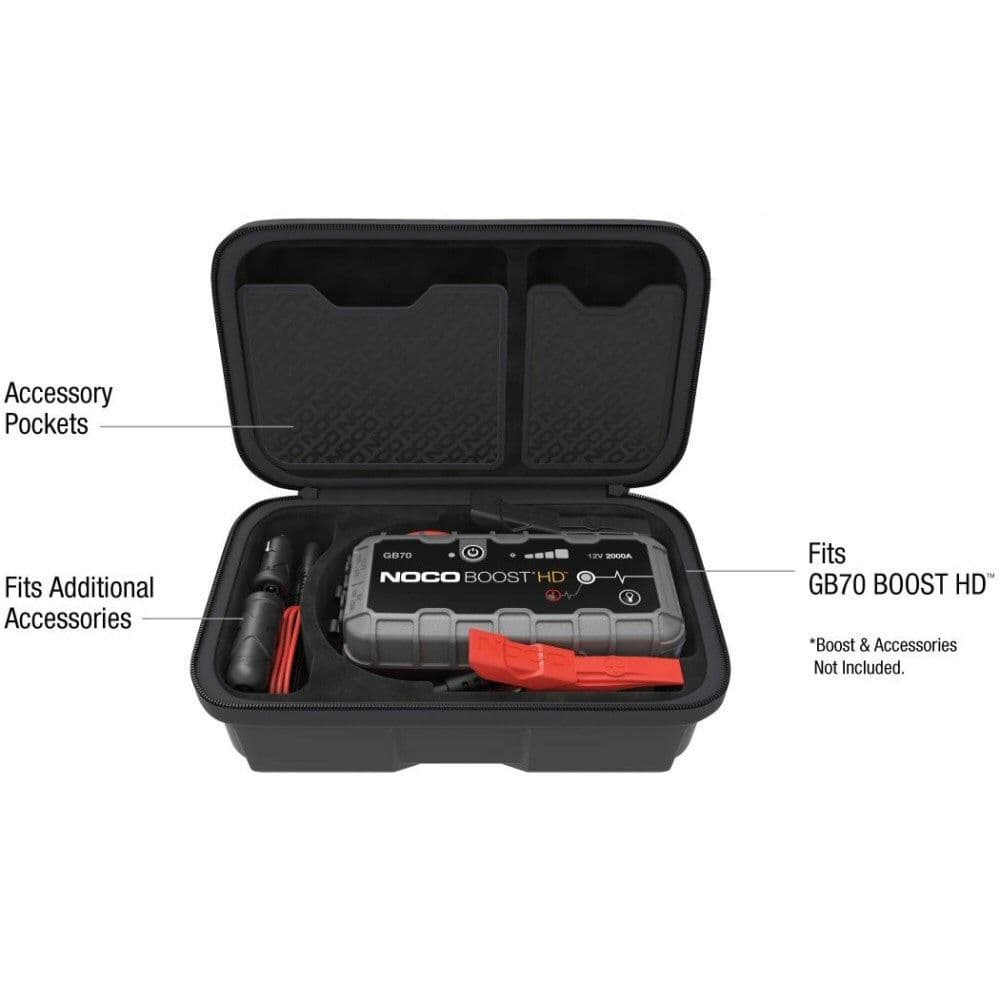 NOCO GBC014 Protective Case for GB70 Booster Pack