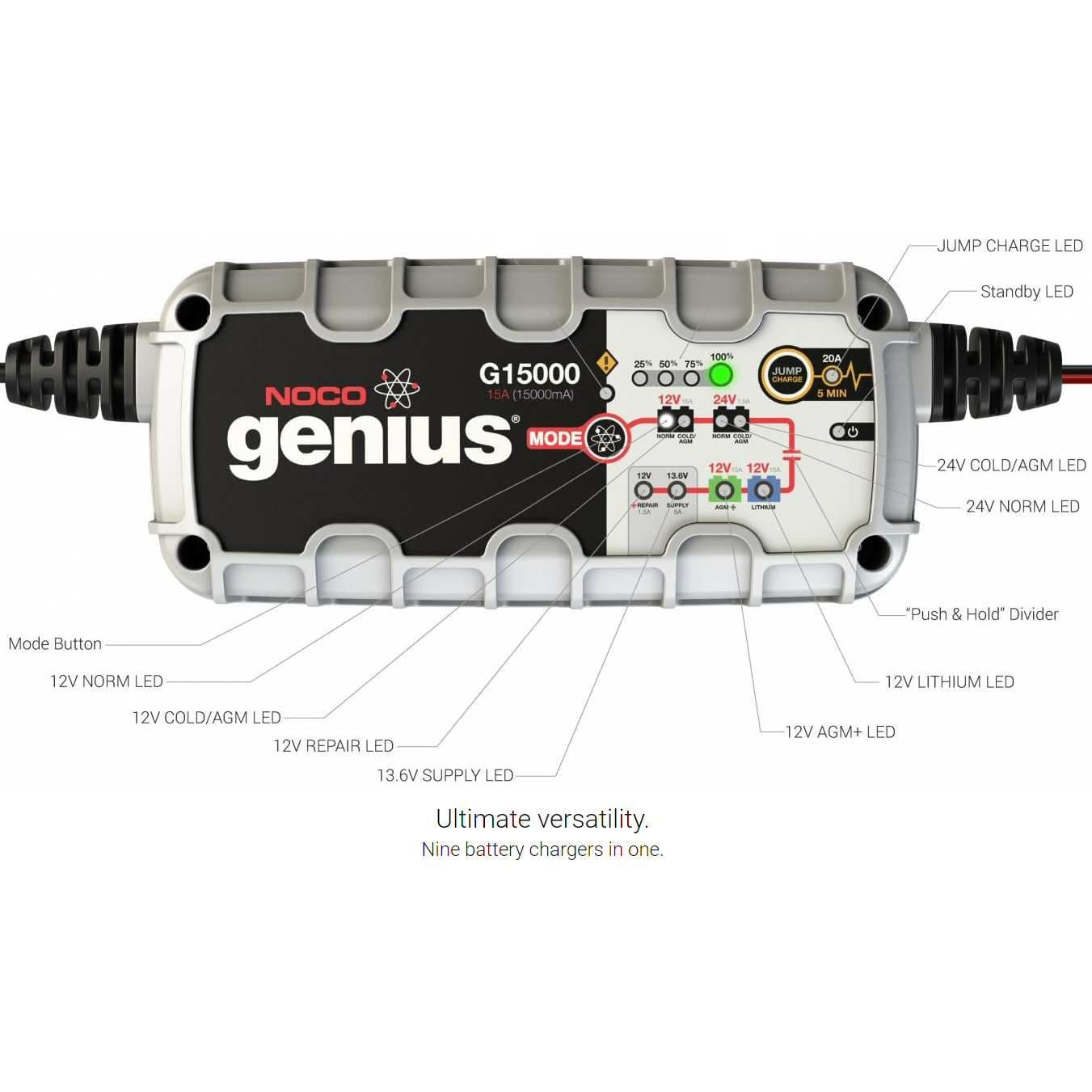 NOCO Genius G15000UK 12V and 24V 15 Amp Pro-Series Smart Battery Charger and Maintainer