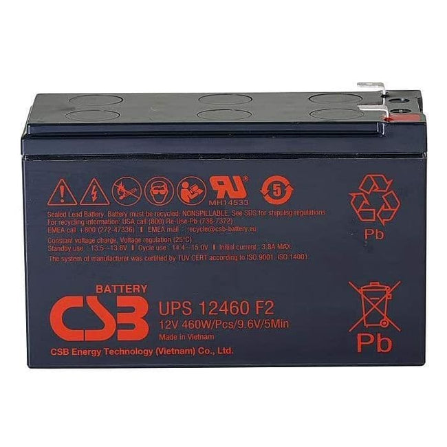 Yuasa UXW460-12 Equivalent Battery