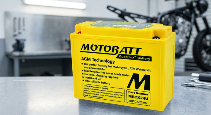 MotoBatt MBTX24U Battery: The Complete UK Guide