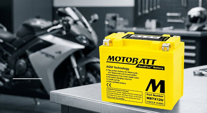 Motobatt MBTX12U Battery: The Complete UK Guide