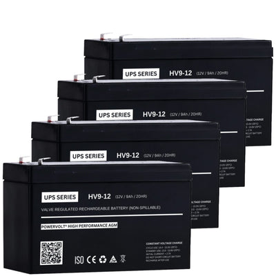 Powerware 5125 1500RM UPS Battery Replacement