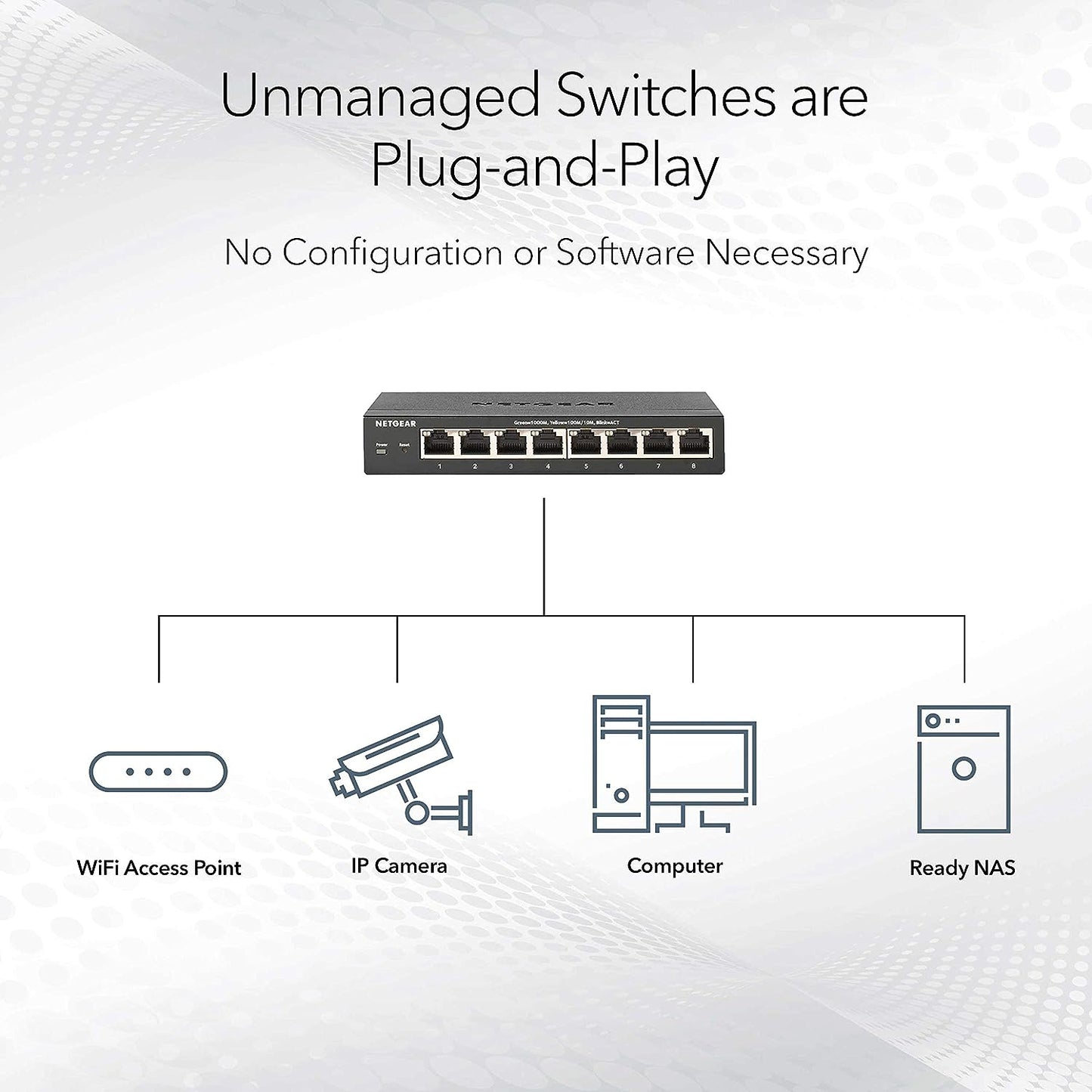 Netgear GS108 8 Port ProSafe Gigabit Ethernet Switch