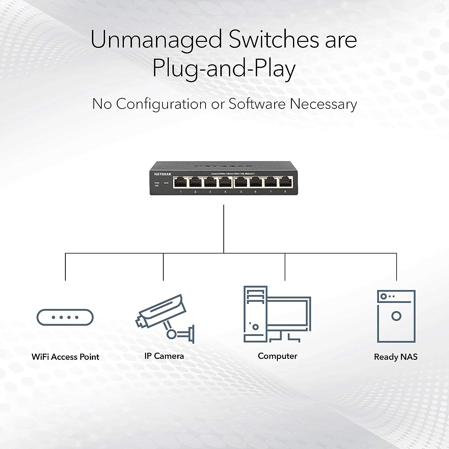 GS108UK, Switch Ethernet Netgear ProSAFE GS108, 8 ports, prise UK