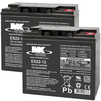 22Ah Battery Replacement for Powerstart PS800 7202-0018