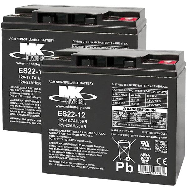 22Ah Battery Replacement for Powerstart PS1224 7202-0020