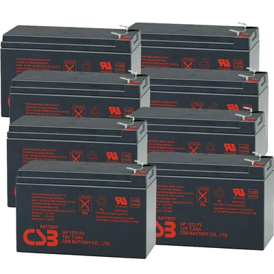 Eaton 9SX2000I Tower Battery Replacement