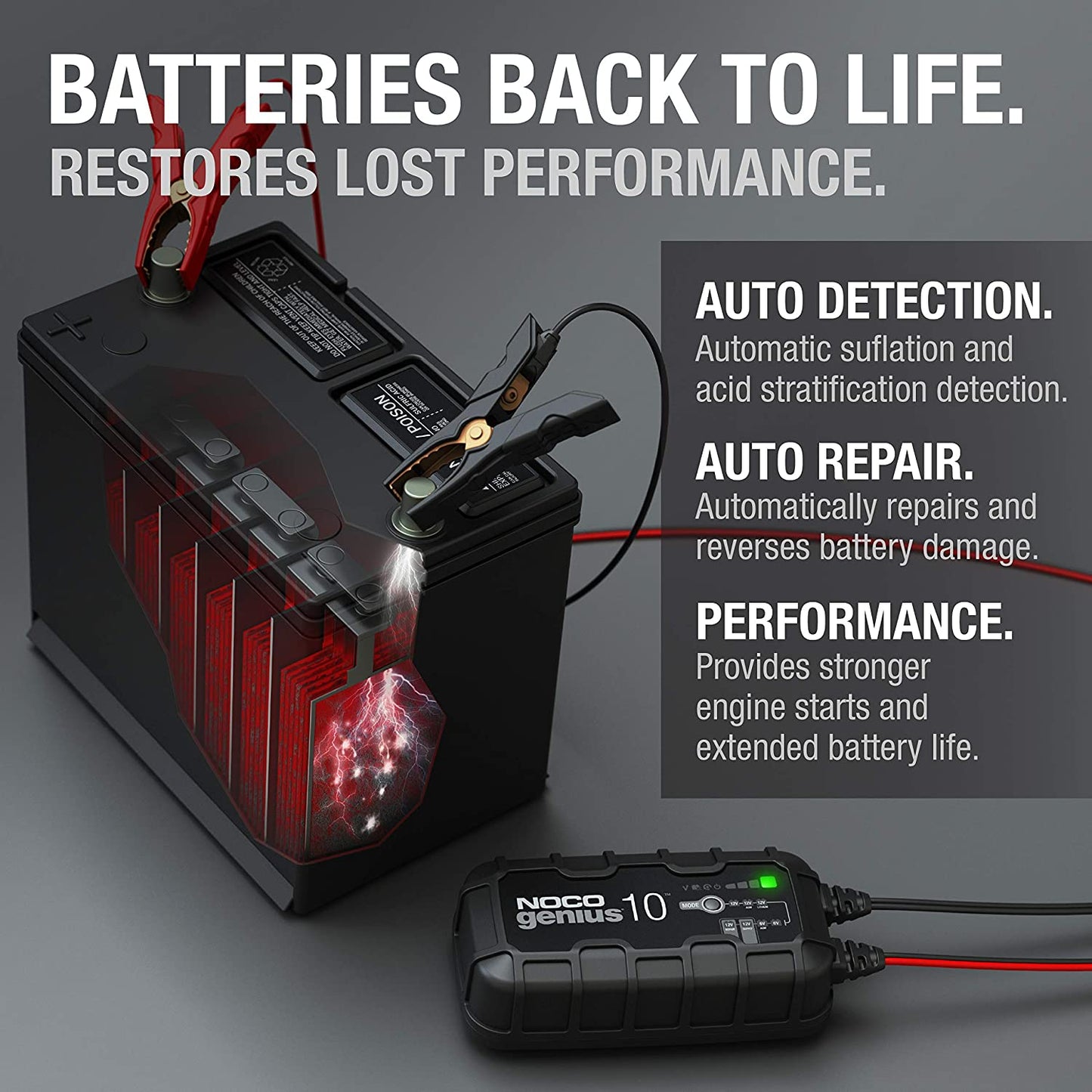 Noco Genius10 Battery Charger, Maintainer, and Desulfator 10 Amp