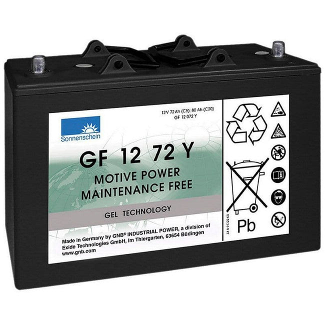 GF12072Y Sonnenschein Battery (GF1272Y - GF 12 72 Y)