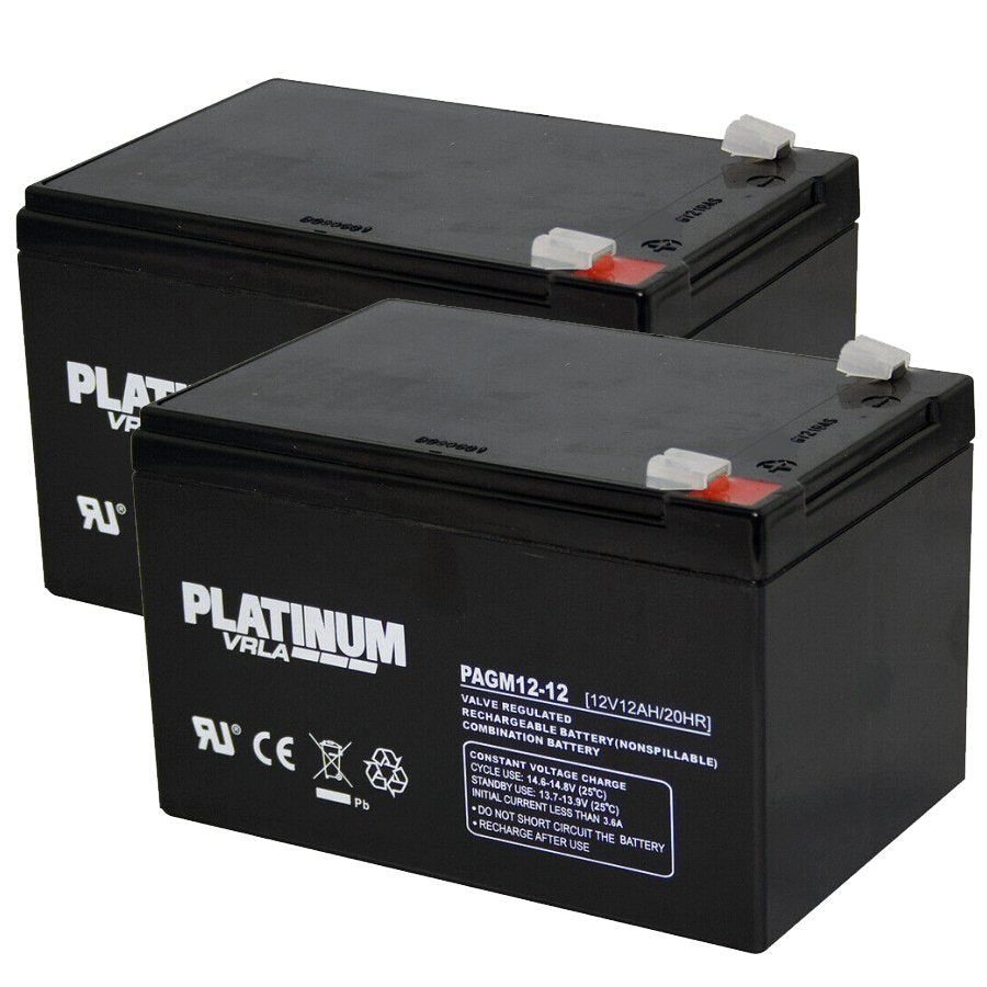 CTM Homecare HS250 Mobility Scooter Battery hardwarexpress